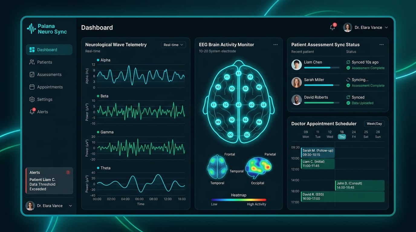 Palana Neuro Sync Preview
